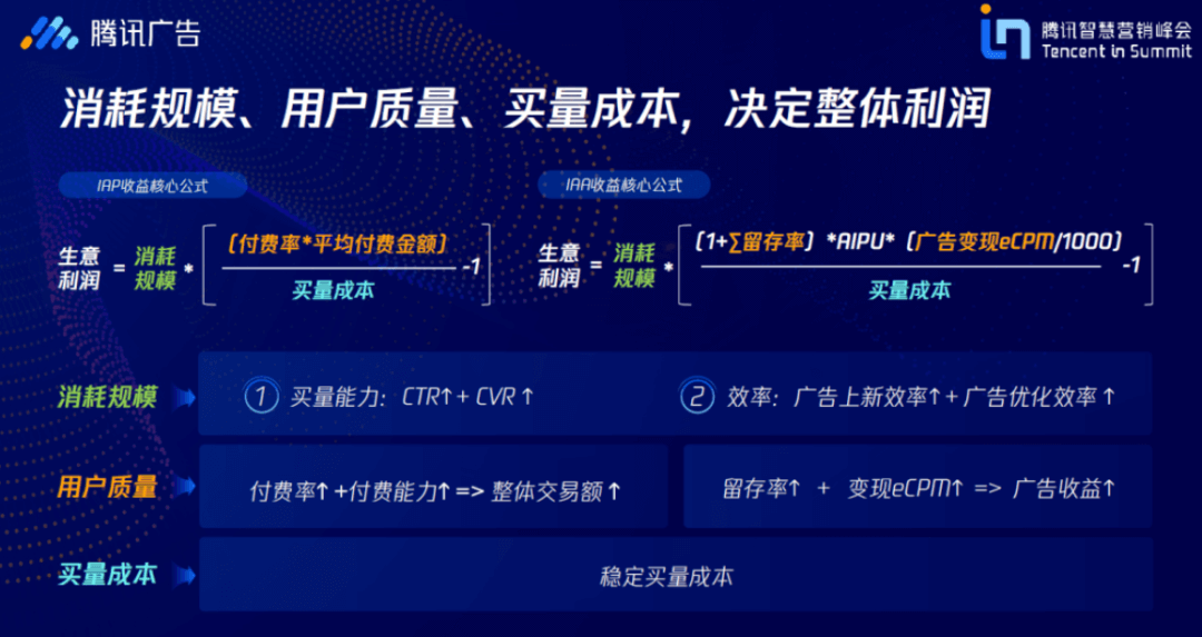 朋友圈给力腾讯Q1广告收入同比增一倍